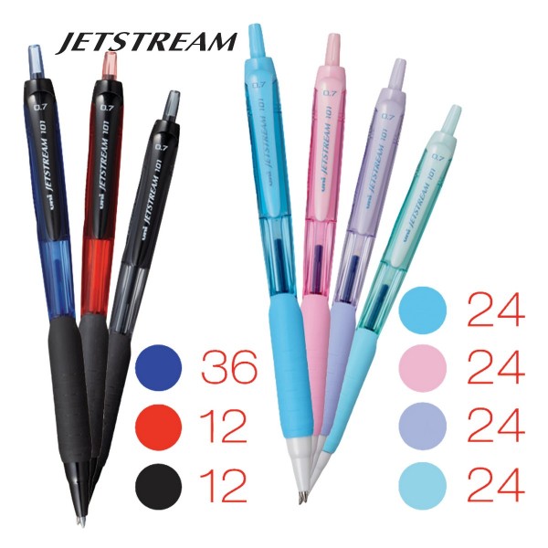 Pachet Uni Jetstream, 156 buc - Back to School - REDUS 5%